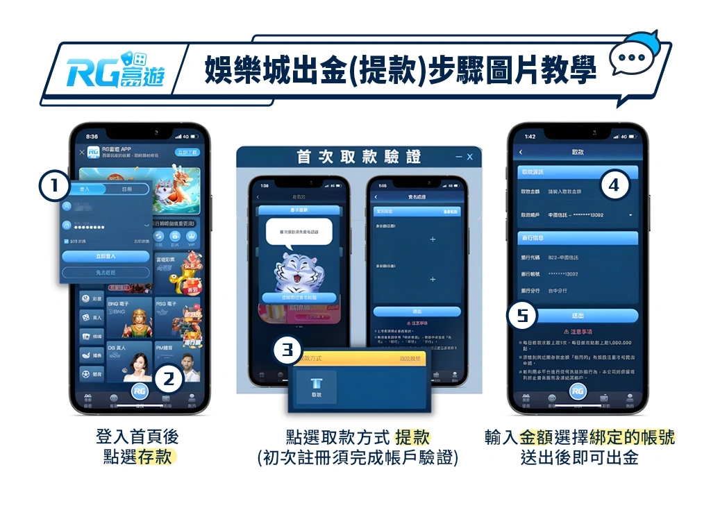 娛樂城出金(提款)步驟圖片教學
