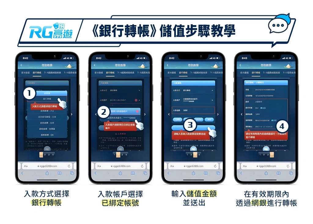 娛樂城銀行轉帳儲值步驟教學/ 圖示教學