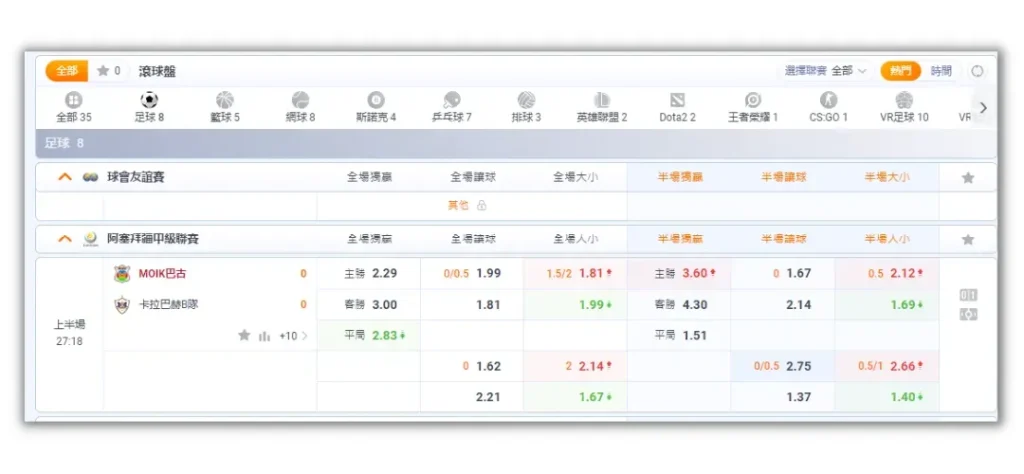 場中投注功能